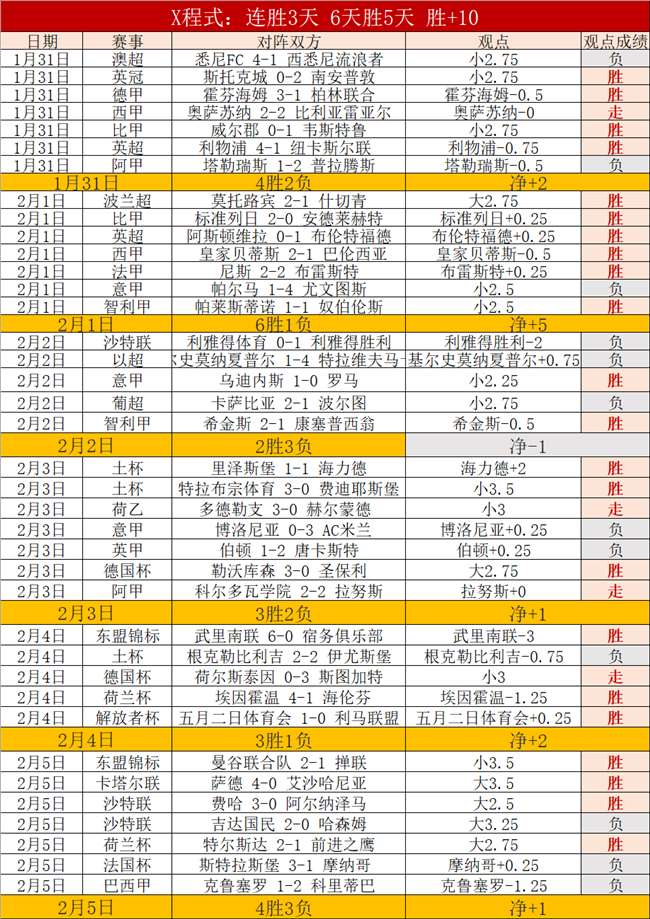 年选秀风云,变幻,本西莺歌恐,大赢家足球即时比分,大赢家比分,大赢家体育比分网,比分直播