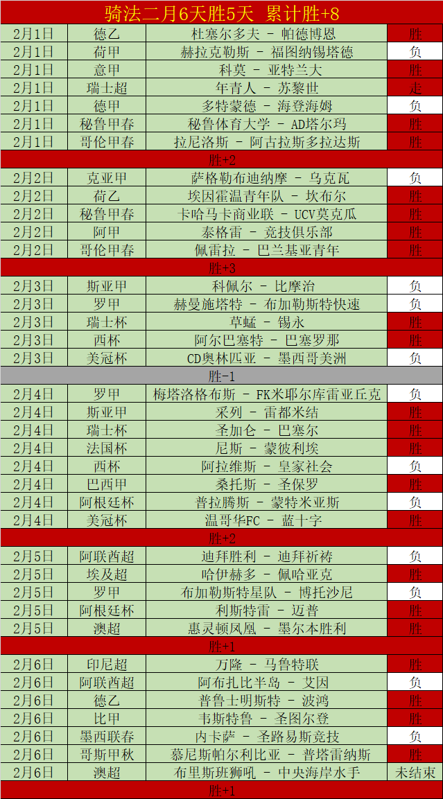 李铁,足球生涯色,彩斑斓,大赢家足球即时比分,大赢家比分,大赢家体育比分网,比分直播