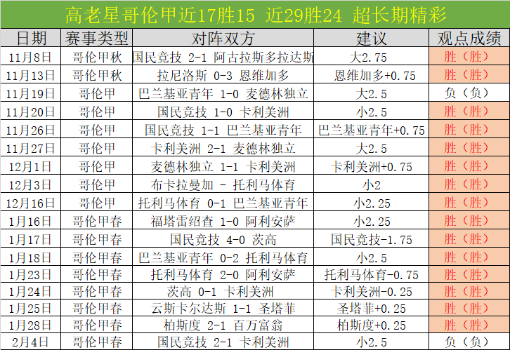 封锁对手希,望之光,坚决阻止反,大赢家足球即时比分,大赢家比分,大赢家体育比分网,比分直播