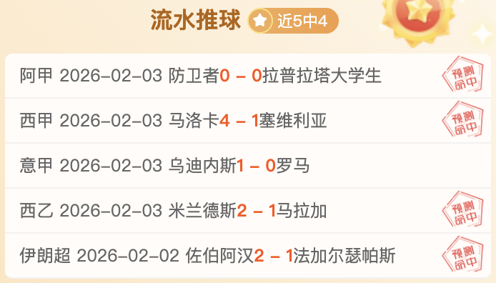 西甲前瞻,皇马险胜莱,加内斯,大赢家足球即时比分,大赢家比分,大赢家体育比分网,比分直播