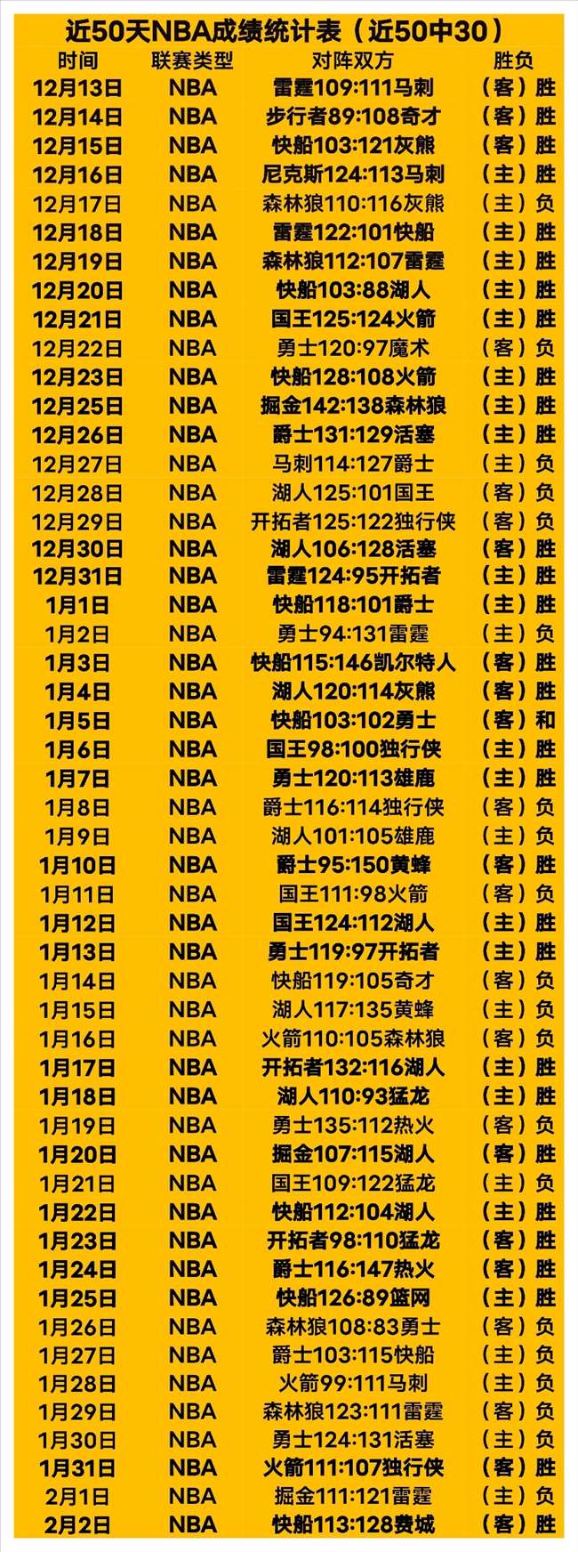 亚洲杯巅峰,之战,闭幕夜激战,大赢家足球即时比分,大赢家比分,大赢家体育比分网,比分直播