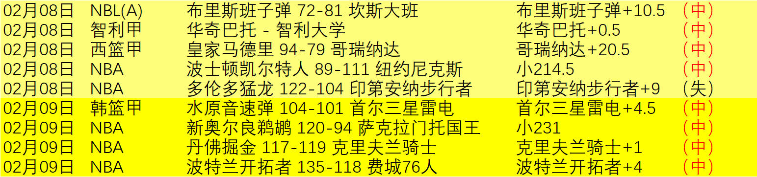 大乐透期号,专家质合推,荐分析,大赢家足球即时比分,大赢家比分,大赢家体育比分网,比分直播