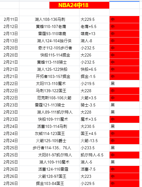 俄请求欧足,联解禁遭拒,烽火连天,大赢家足球即时比分,大赢家比分,大赢家体育比分网,比分直播