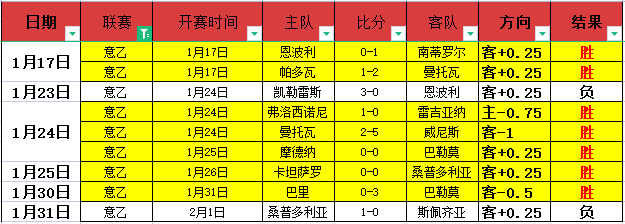 激战终章,今晚,东亚超级对,大赢家足球即时比分,大赢家比分,大赢家体育比分网,比分直播