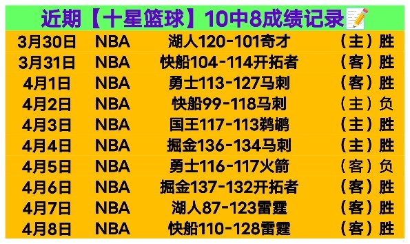 全明星赛首,轮首发球员,投票结果公,大赢家足球即时比分,大赢家比分,大赢家体育比分网,比分直播