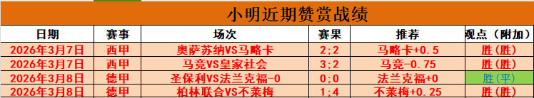 福彩,期专家推荐,质合分析十,大赢家足球即时比分,大赢家比分,大赢家体育比分网,比分直播
