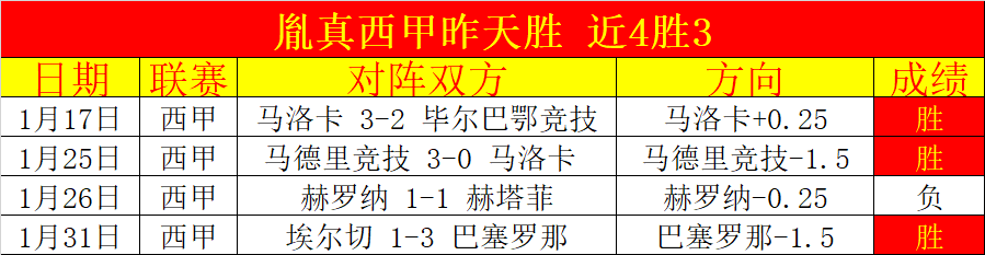 非洲雄鹰能,否实现惊天,逆转,大赢家足球即时比分,大赢家比分,大赢家体育比分网,比分直播