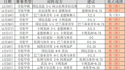 封锁对手希望之光，坚决阻止反超势头