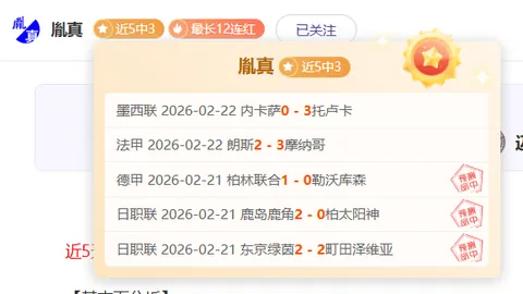 《熱門體育女神時尚榜》回望