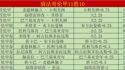 第2026107期 2026107期大乐透专家质合分析单挑推