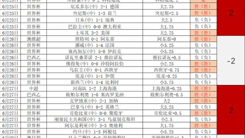 大赢家足球比分 110612 1
